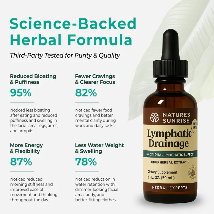 HerbaGlow Liposomal Lymphatic Drainage Drops