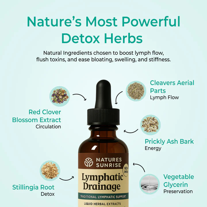 HerbaGlow Liposomal Lymphatic Drainage Drops